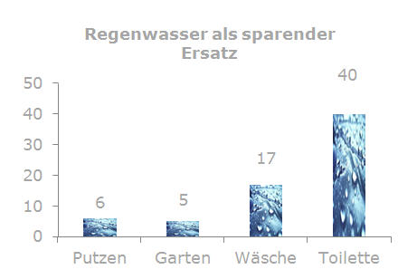Zimmermann & Klütsch GbR - Sanitär | Heizung | Lüftung | Umwelt - www.zkheizung.de